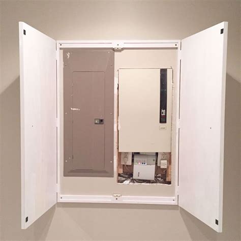 electrical panel box lost door|electrical panels for doors.